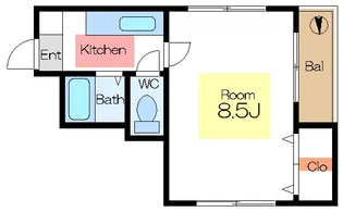 関根マンション【2階】の間取り