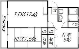 第一マンション佐々【3階】の間取り