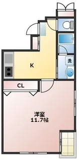 OTSUKA(オーツカ)【2階】の間取り