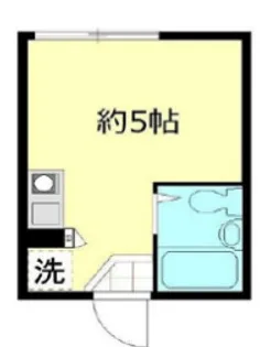 SUNRISE東尾久【3階】の間取り