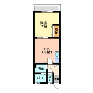 ボンヌ・シャンス NII【2階】の間取り