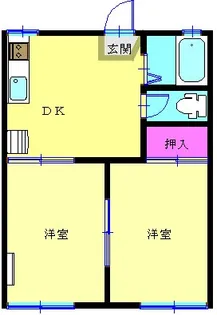 コーポ杉田No.1【1階】の間取り
