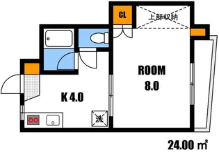 フェリーチェ大町駅前【2階】の間取り