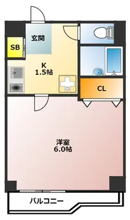 サンゼル田柄5【1階】の間取り