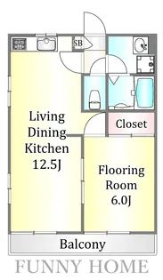 コーラルハイツII【2階】の間取り