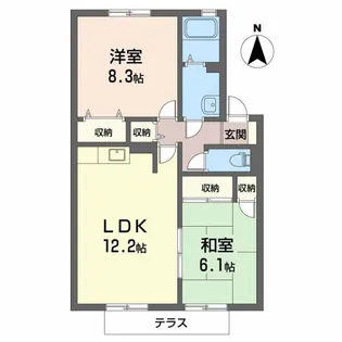 エヴァ・グリーン【1階】の間取り
