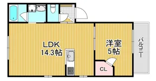 KTIレジデンス千林【2階】の間取り