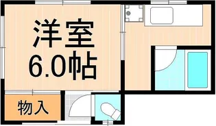 栗原荘(千住柳町)【1階】の間取り