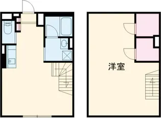 Bark Lane 早稲田の間取り
