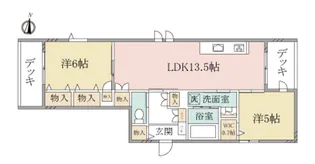 (シニア限定)ヘーベルヴィレッジ西荻窪善福寺~フォルス善福寺III~【1階】の間取り
