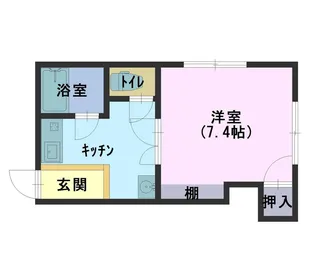 大生アパート【2階】の間取り