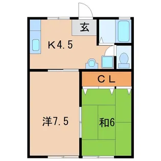 ジェネシスハイツ ハンズ六番館【1階】の間取り