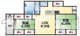 東尻池町3丁目貸家【1階】の間取り