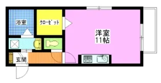 岡山県岡山市北区奥田南町【一戸建】の間取り