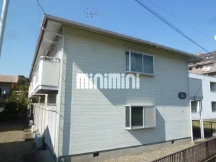 リバーサイド矢上【1階】の外観