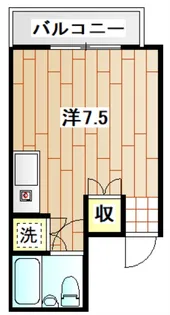 神奈川県横浜市神奈川区片倉4【マンション】の間取り