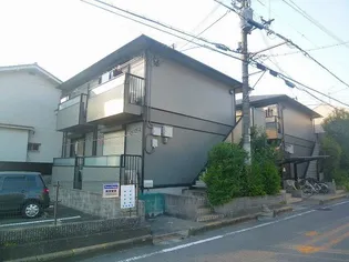 大阪府羽曳野市誉田6【アパート】の外観