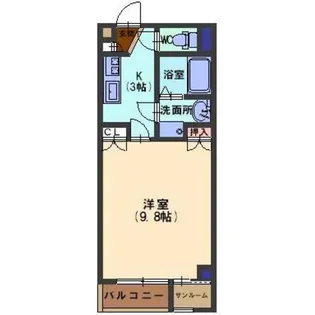 フースバルII割出【2階】の間取り