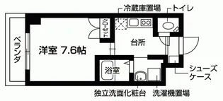MINAMI II TOWER【8階】の間取り