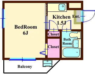 ジュネス荏原【2階】の間取り