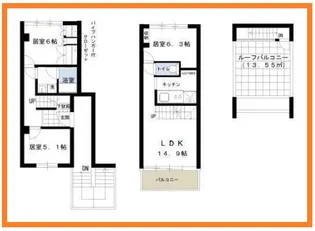 ガーデンヒルズの間取り