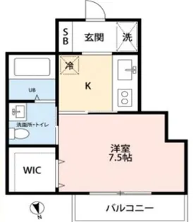 グリーンキャピタル旗の台【4階】の間取り