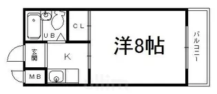 コート黄檗【3階】の間取り