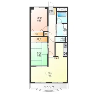 ザ・ミレニアムレジデンス【2階】の間取り