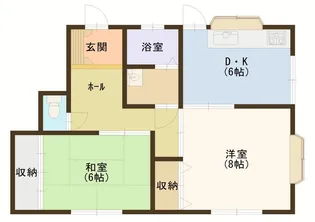 【ペット可】駒込アパート【1階】の間取り
