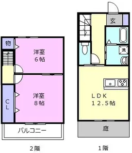 JOBEL SQUARE IIの間取り