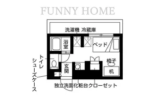 ルミナス八幡山【5階】の間取り