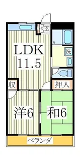 KSコーポ【1階】の間取り