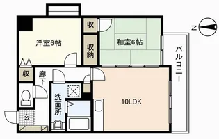 MKフラット【5階】の間取り