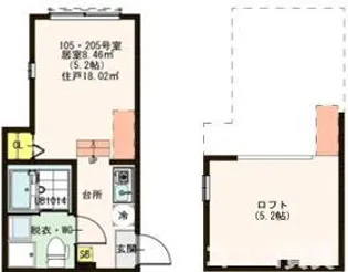 ハーモニーテラス北小岩VII【2階】の間取り