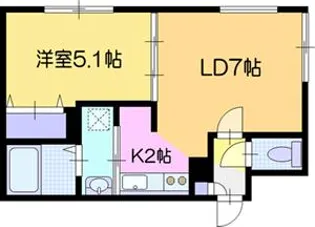 ソレイユ【2階】の間取り