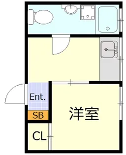 羽田第一スカイマンション【7階】の間取り