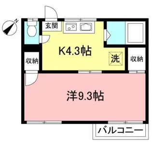 フラット砧【2階】の間取り