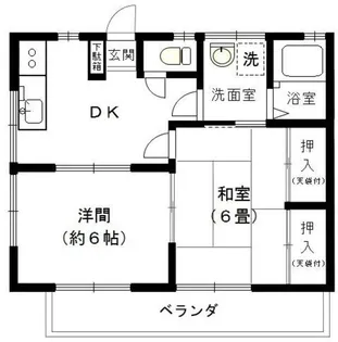 ウエストコート志木弐番館【2階】の間取り