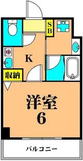アミーゴ仲六郷【4階】の間取り