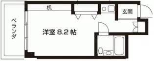 クレセントコート川崎【3階】の間取り