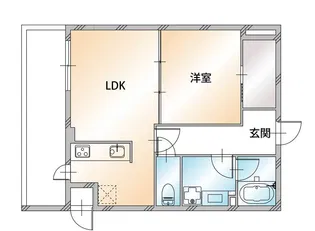 ケーディーエックスレジデンス溝の口【6階】の間取り