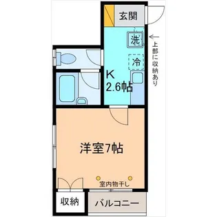 ドミールII【1階】の間取り