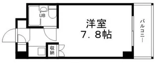 グリーンハイツ梅ヶ谷【3階】の間取り