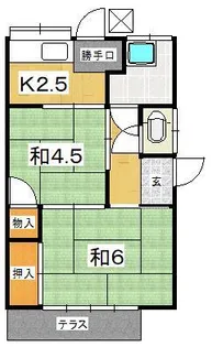 井上長屋【1階】の間取り