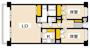 2LDKの間取り画像
