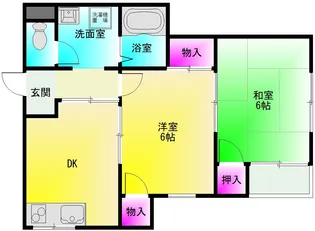 2DKの間取り画像