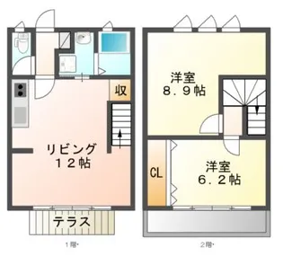 茨城県小美玉市羽鳥【一戸建】の間取り