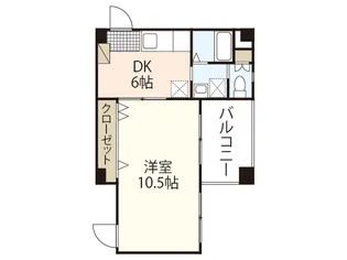 松村ビル(三滝)【1階】の間取り