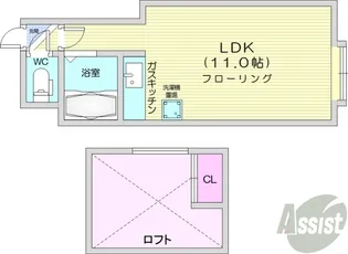 パルハイム北麻生【2階】の間取り