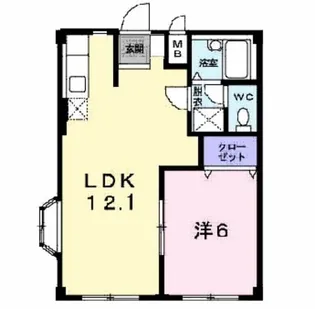 サン フロームII【1階】の間取り